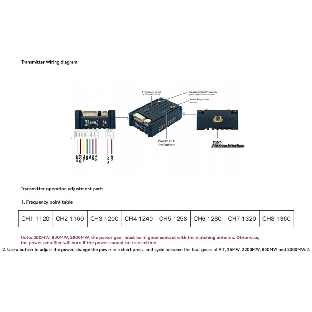 Transmissor de Vídeo FPV AS96- - Fpv Drone Transmitter avaliação e preço